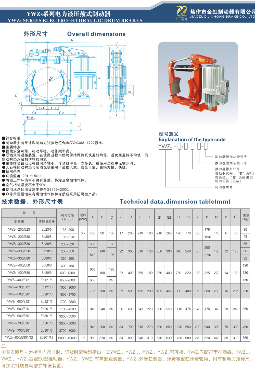 YWZ8系列電力液壓鼓式制動器-1