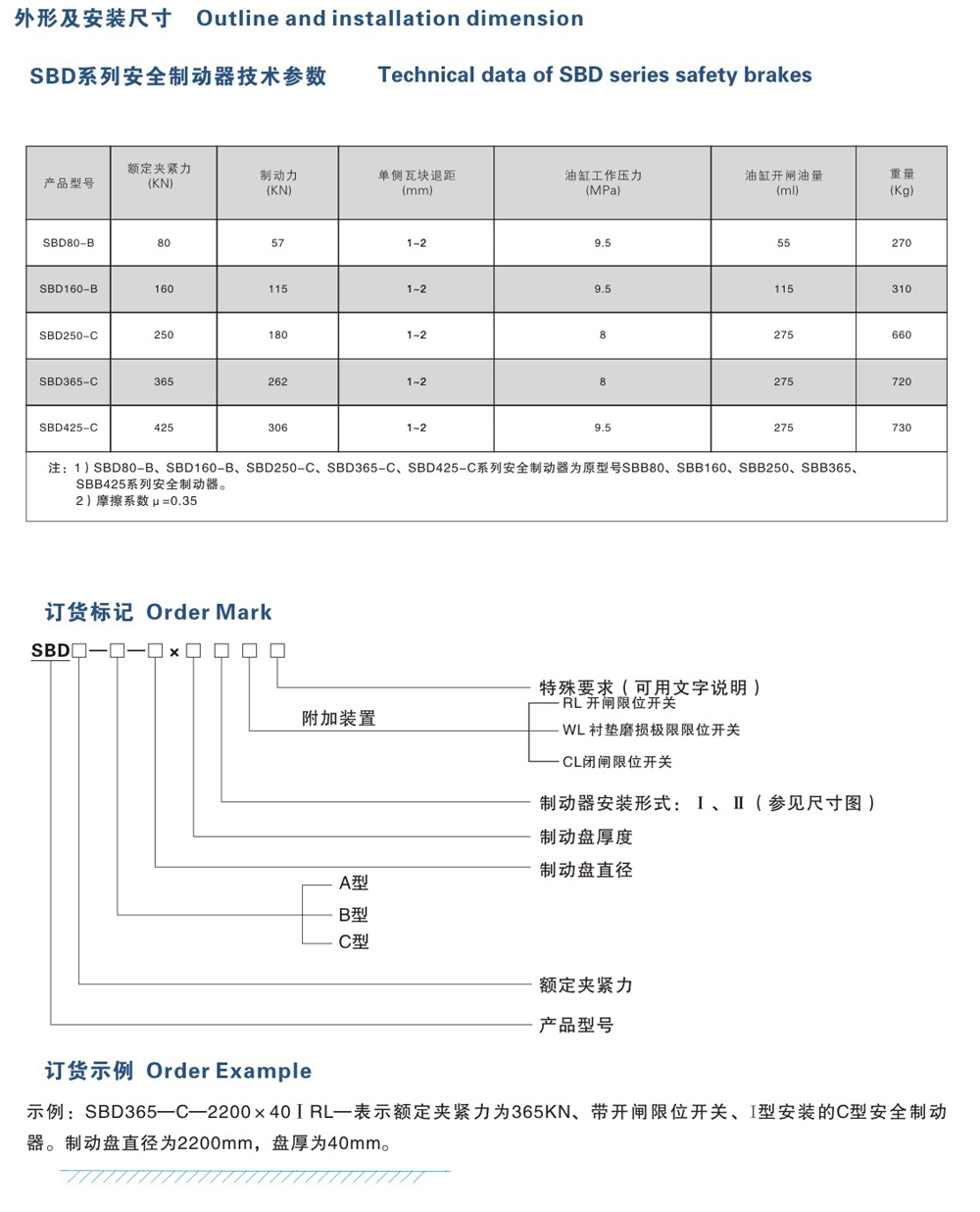 SBD-B、C系列安全制動器