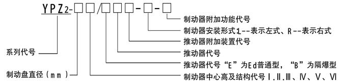 YPZ2系列電力液壓盤式制動器介紹